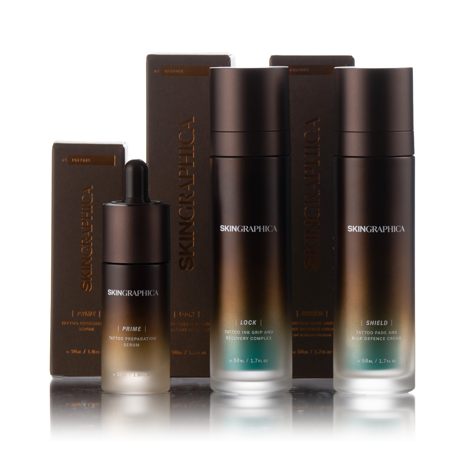 SISTEMA PLUS - SKINGRAPHICA