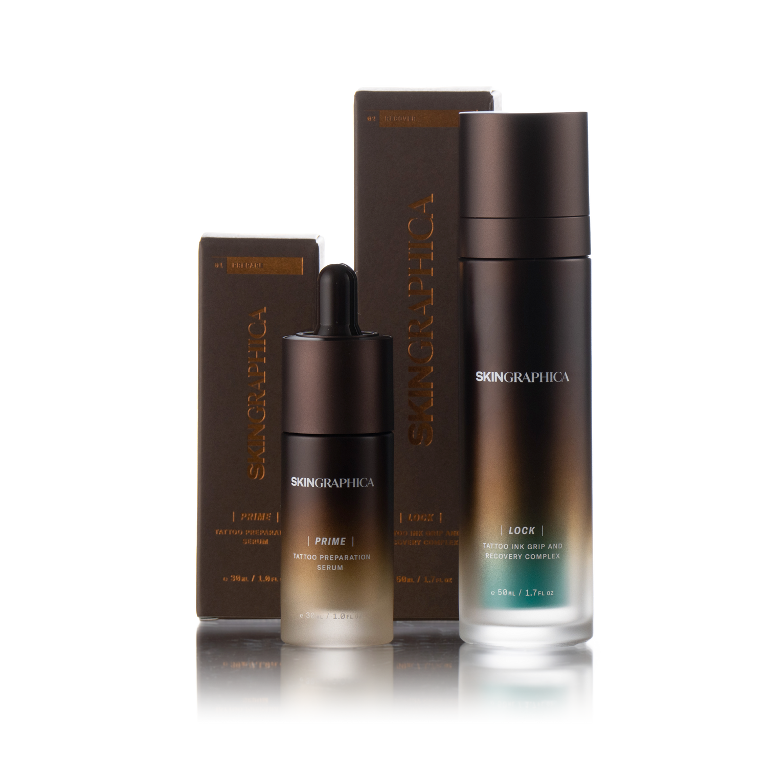 SISTEMA - SKINGRAPHICA