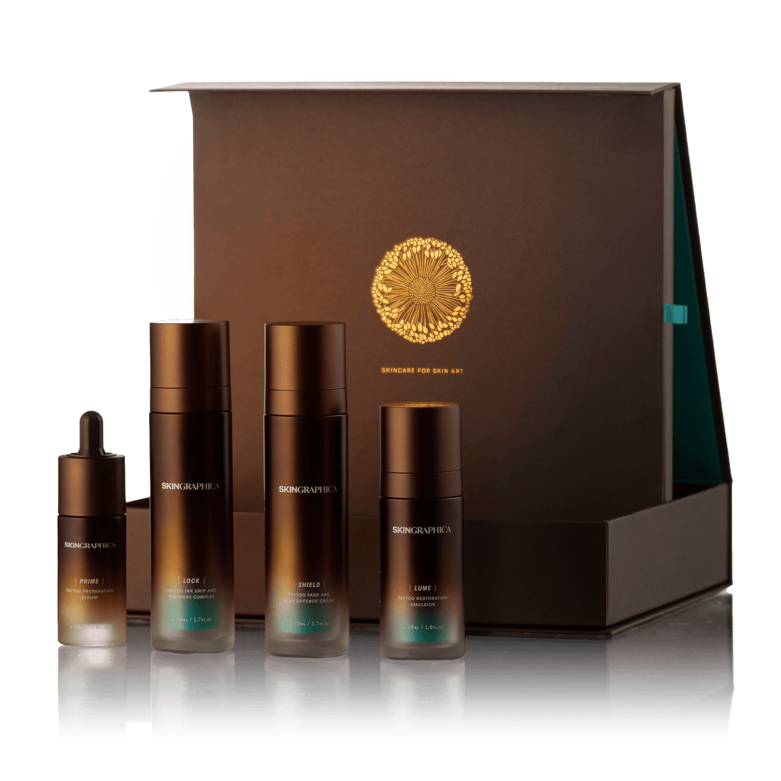 dölj-från-produktsida